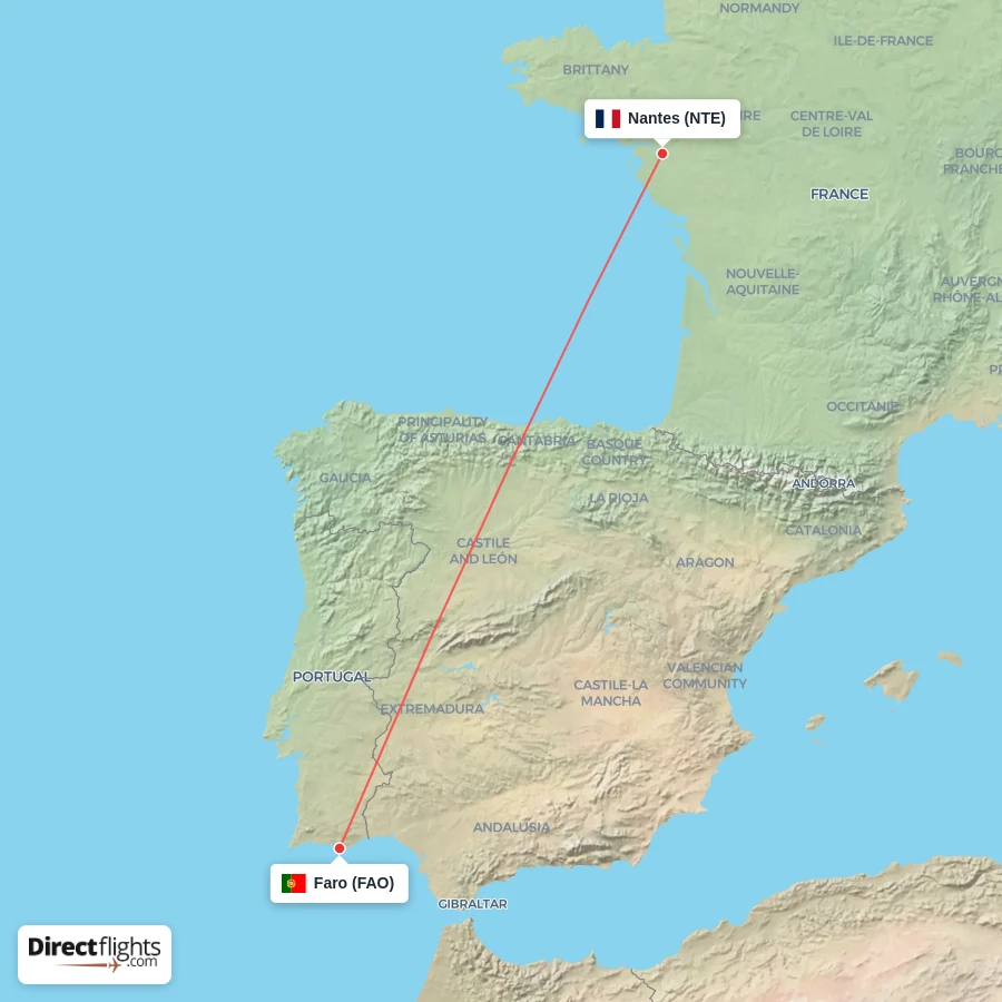 FAO - NTE route map