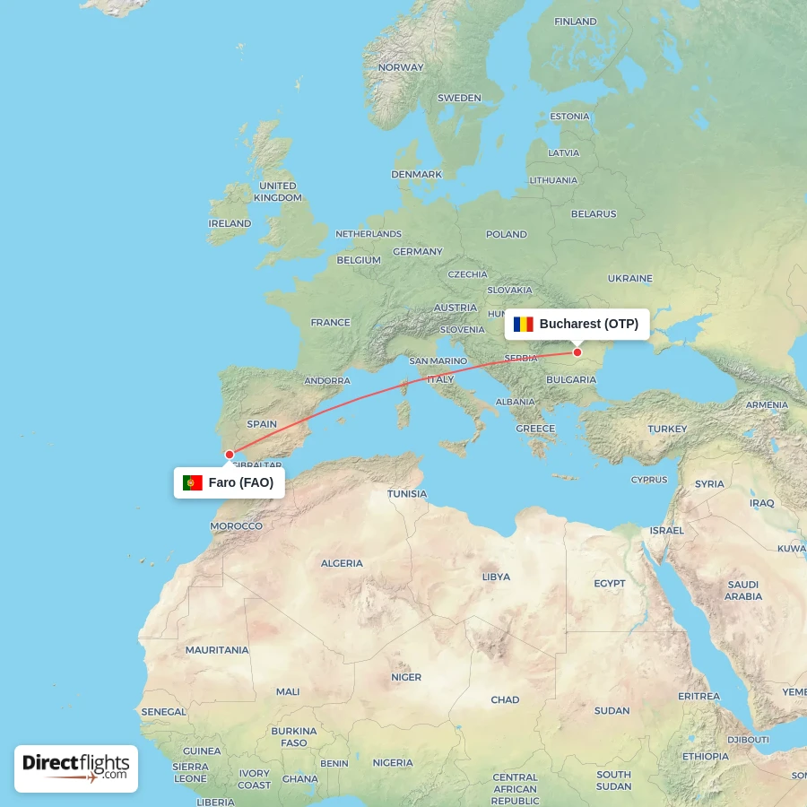 FAO - OTP route map