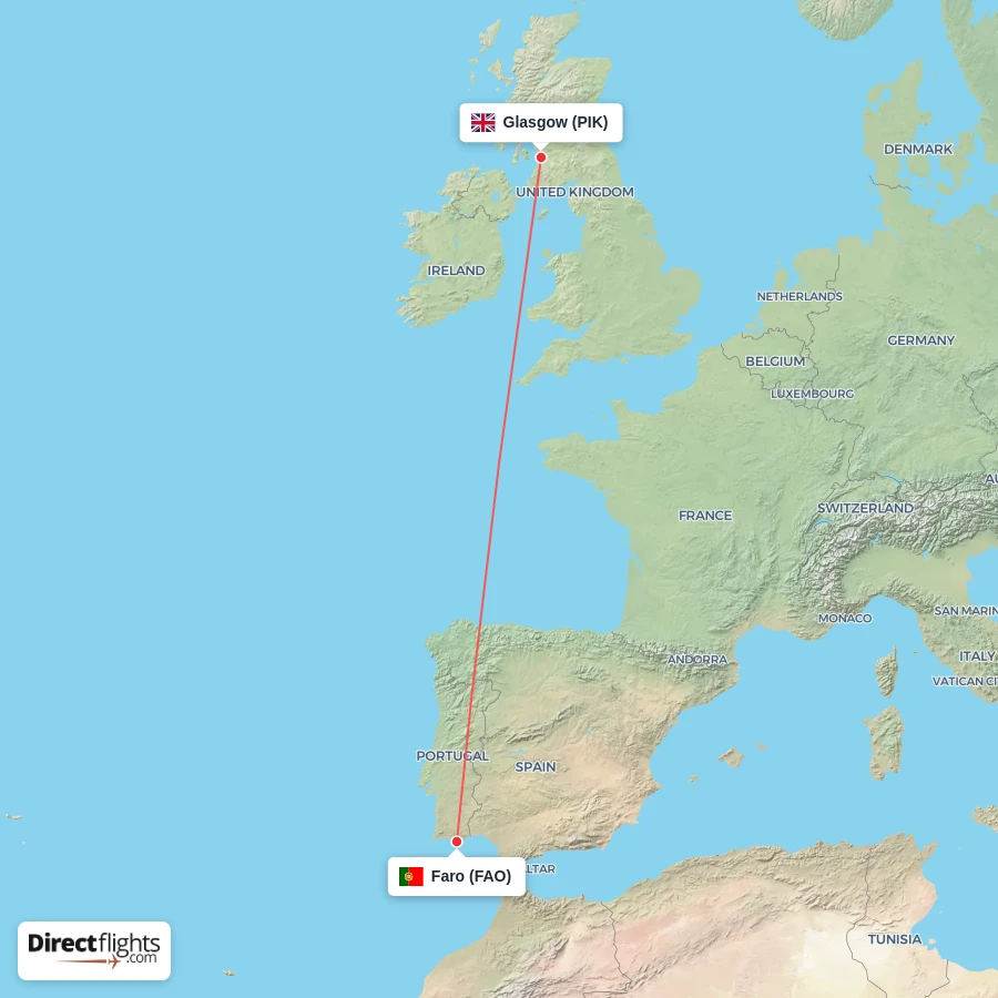 FAO - PIK route map