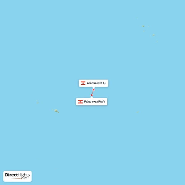 Fakarava - Aratika direct flight map