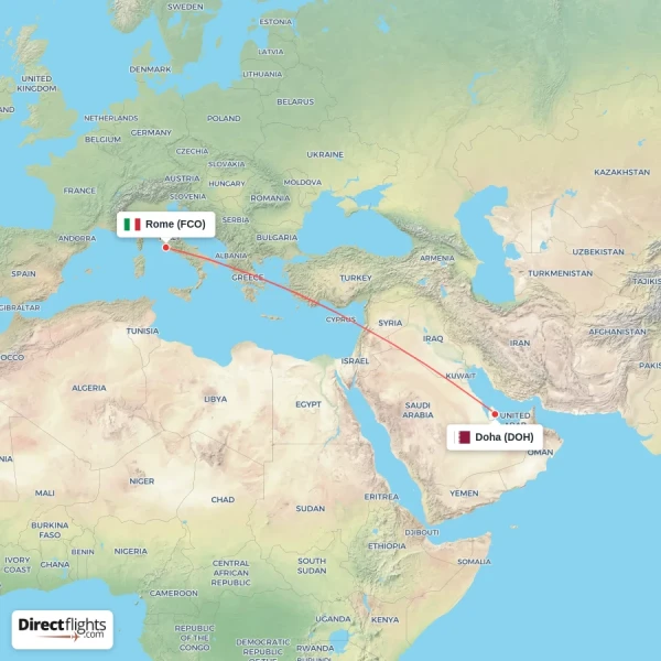 Rome - Doha direct flight map