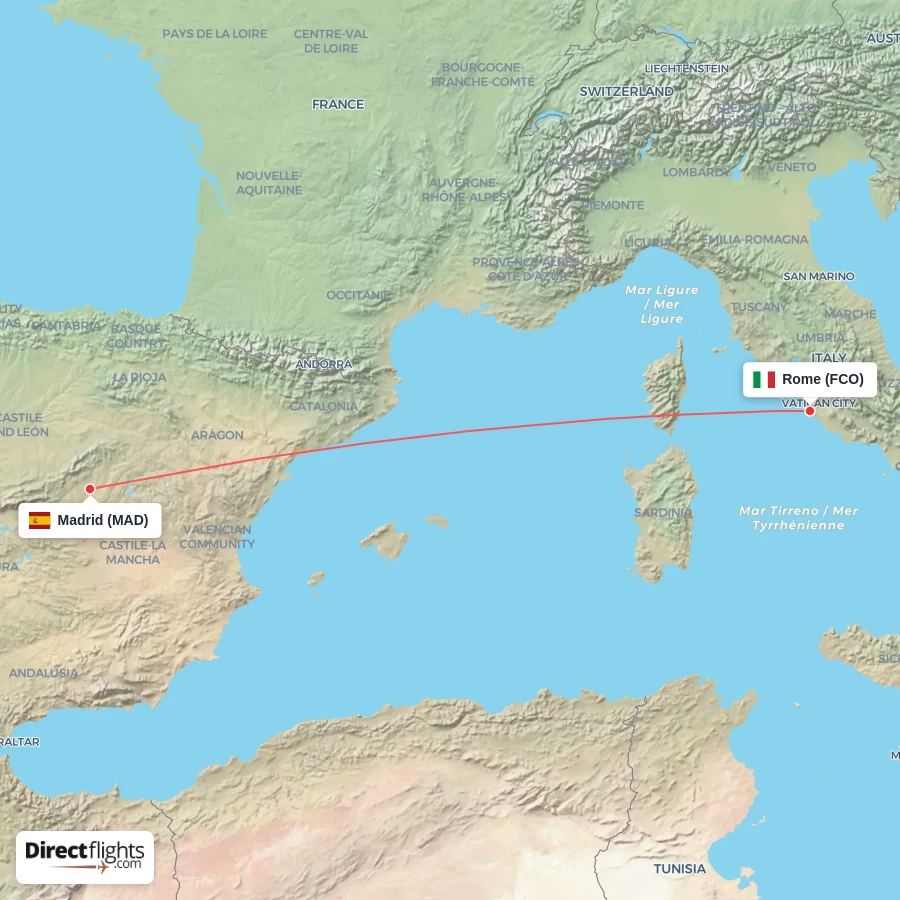 FCO - MAD route map