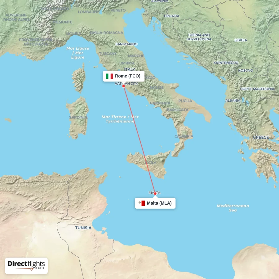 FCO - MLA route map