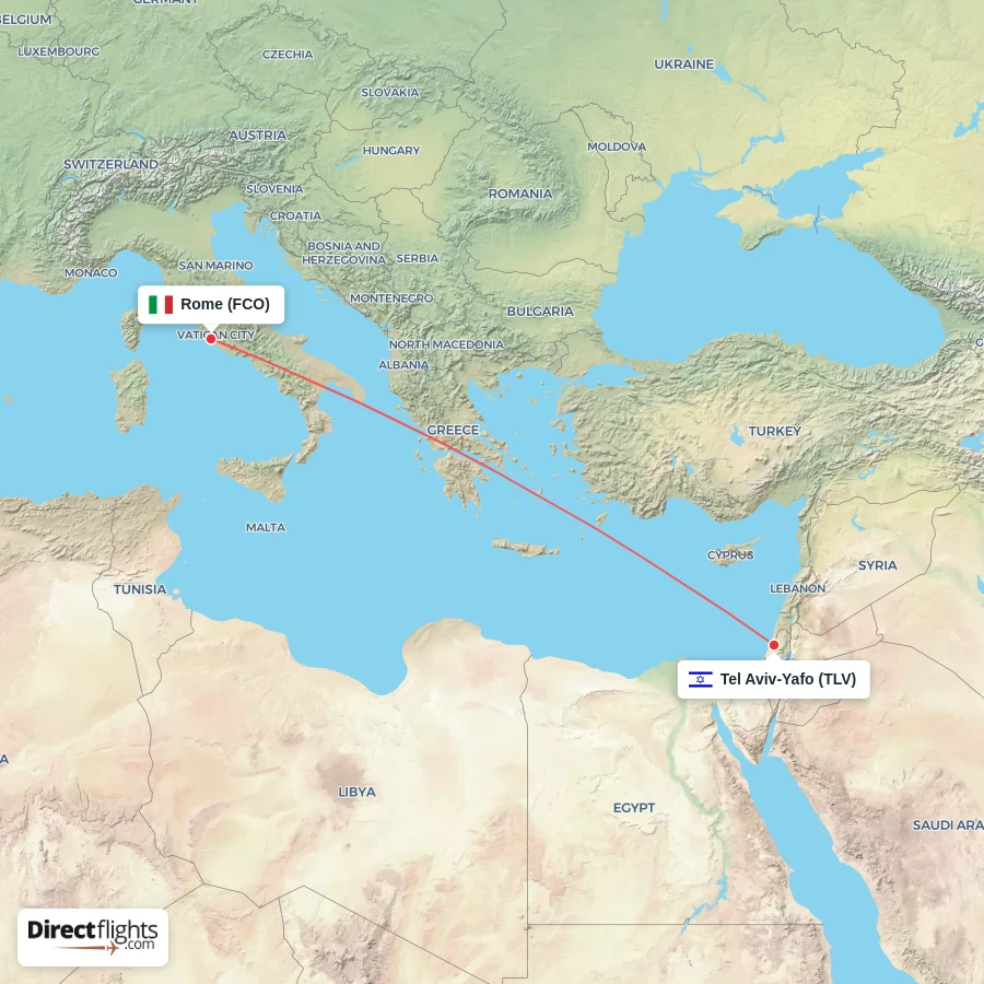 FCO - TLV route map