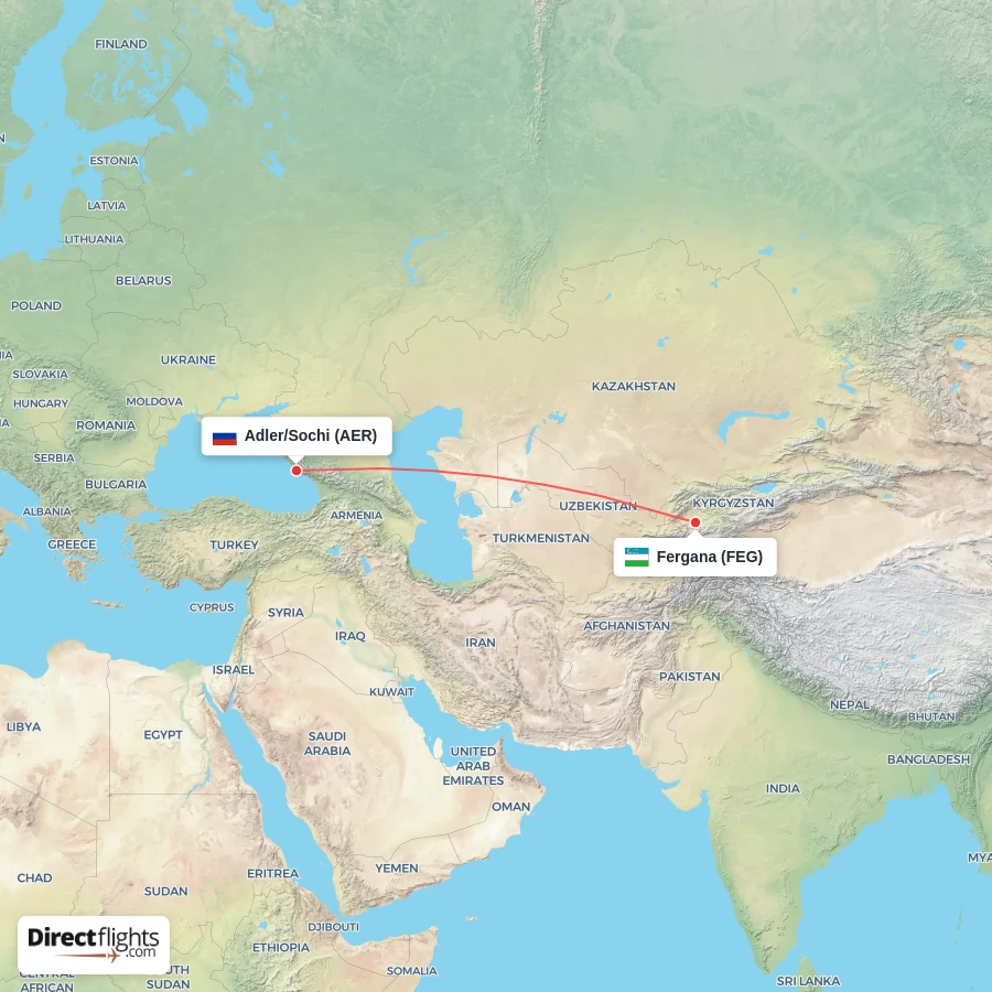 FEG - AER route map