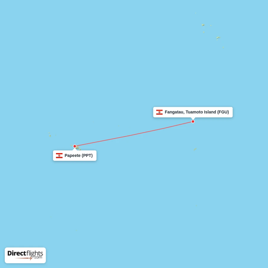 FGU - PPT route map