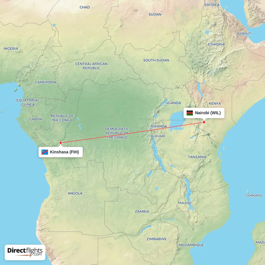 FIH - WIL route map