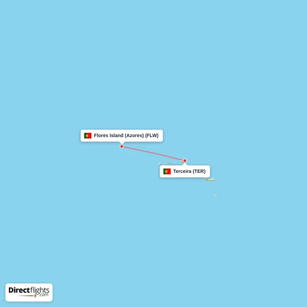 Flores Island (Azores) - Terceira direct flight map