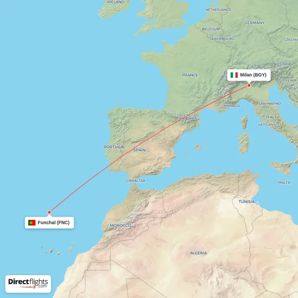 Funchal - Milan direct flight map