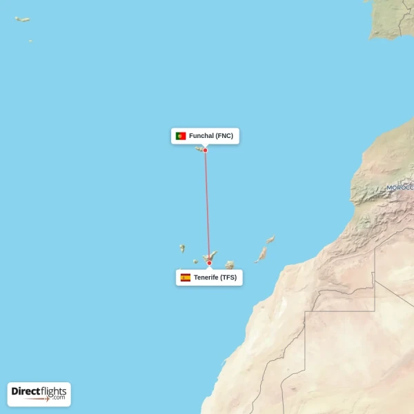 Funchal - Tenerife direct flight map