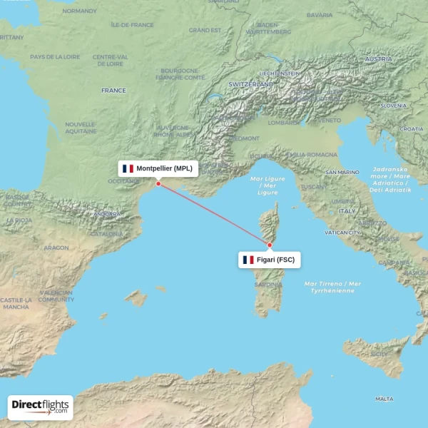 Figari - Montpellier direct flight map