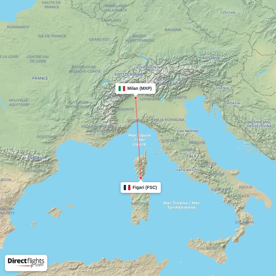 FSC - MXP route map