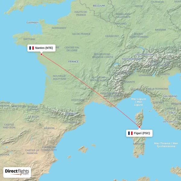 Figari - Nantes direct flight map