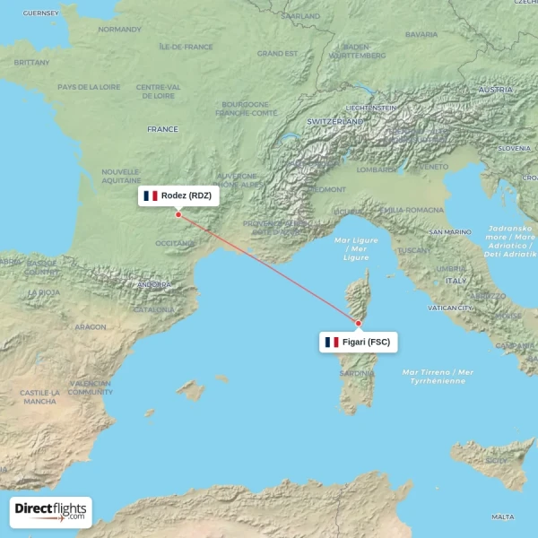 Figari - Rodez direct flight map