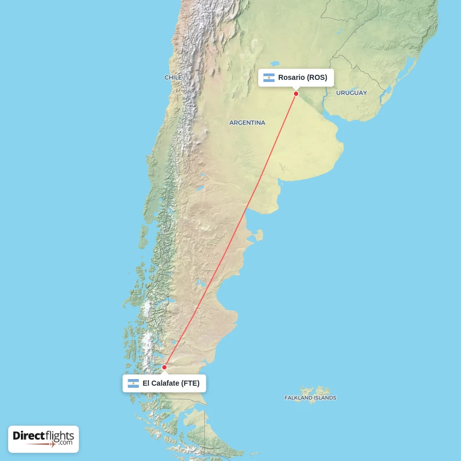 FTE - ROS route map