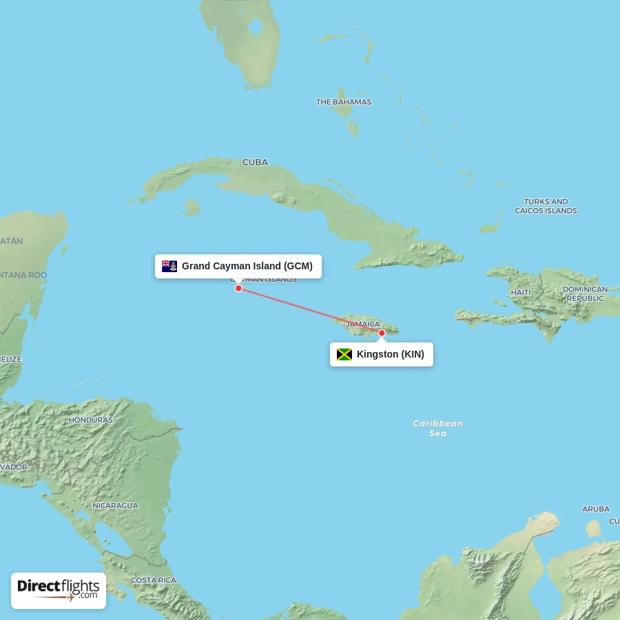 GCM - KIN route map