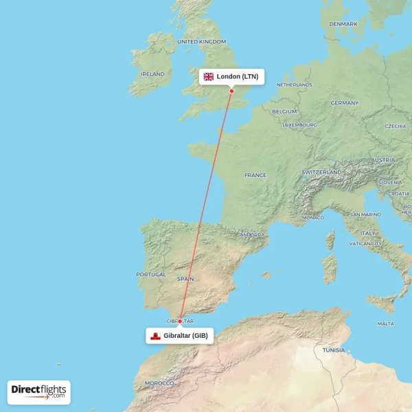 Gibraltar - London direct flight map