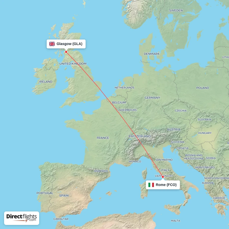 GLA - FCO route map