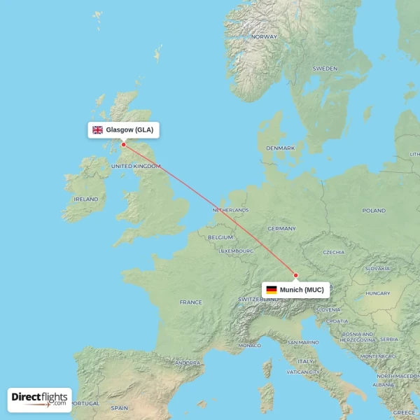 Glasgow - Munich direct flight map