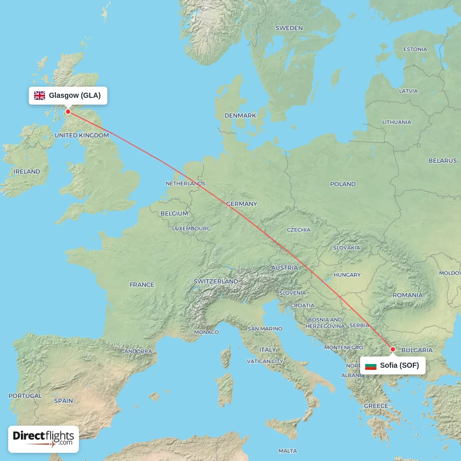 GLA - SOF route map