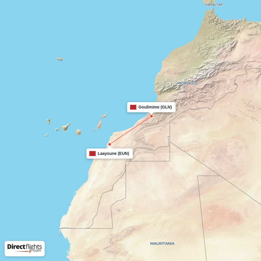 GLN - EUN route map