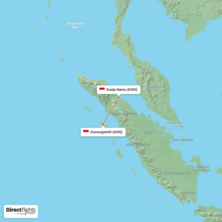 GNS - KNO route map