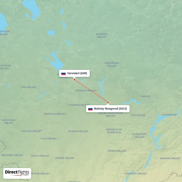Nizhniy Novgorod - Yaroslavl direct flight map