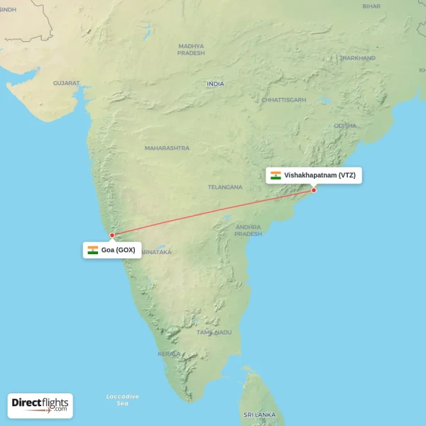 Goa - Vishakhapatnam direct flight map