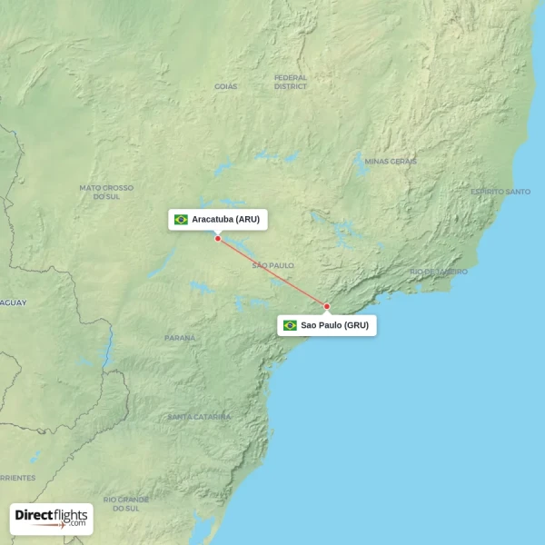 Sao Paulo - Aracatuba direct flight map