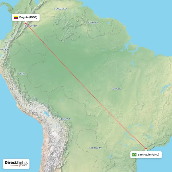 Sao Paulo - Bogota direct flight map