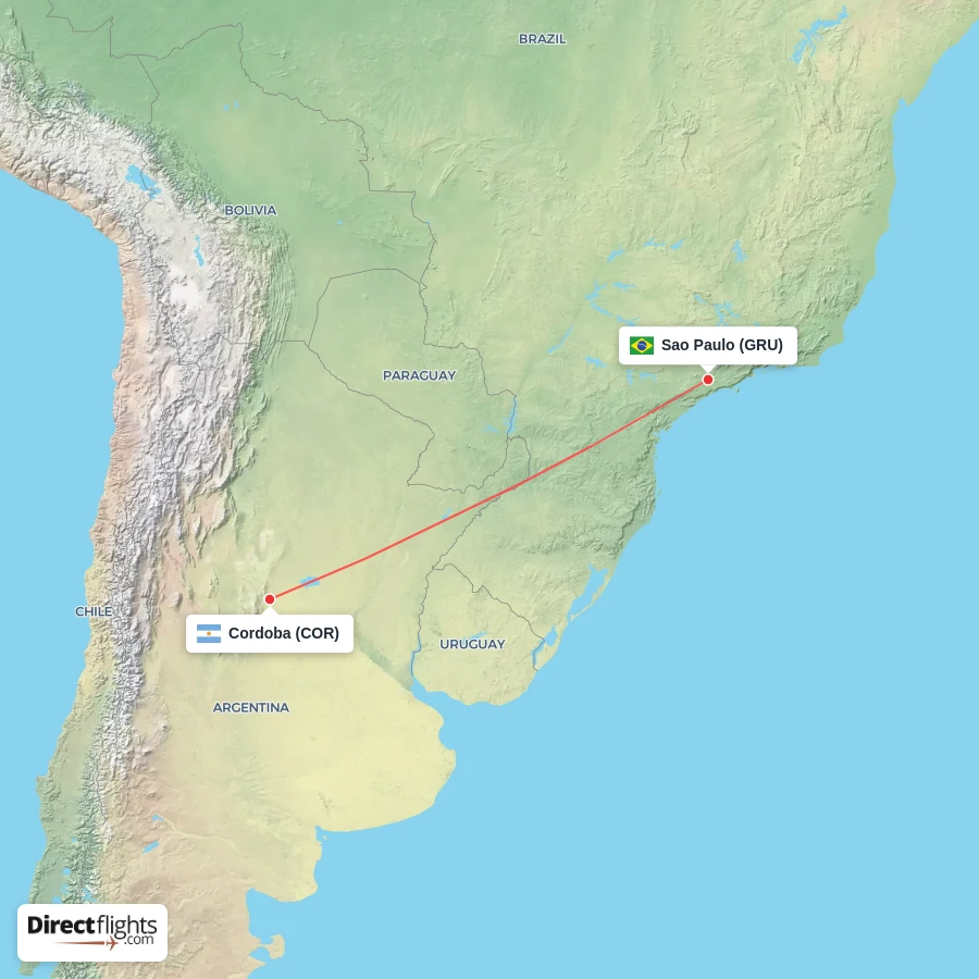 GRU - COR route map
