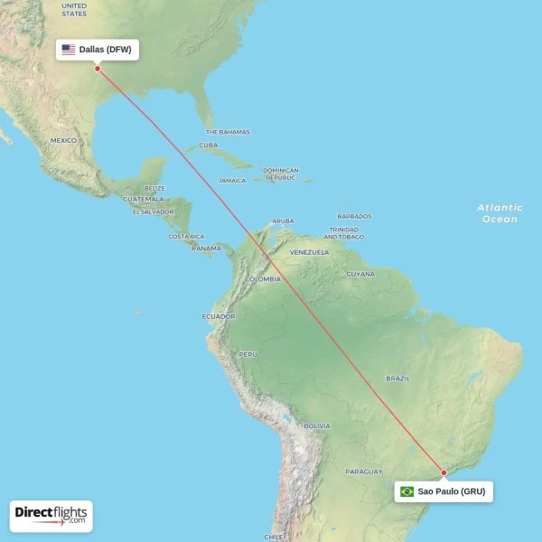 Sao Paulo - Dallas direct flight map