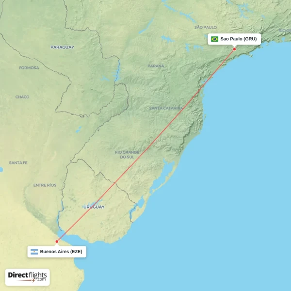 Sao Paulo - Buenos Aires direct flight map