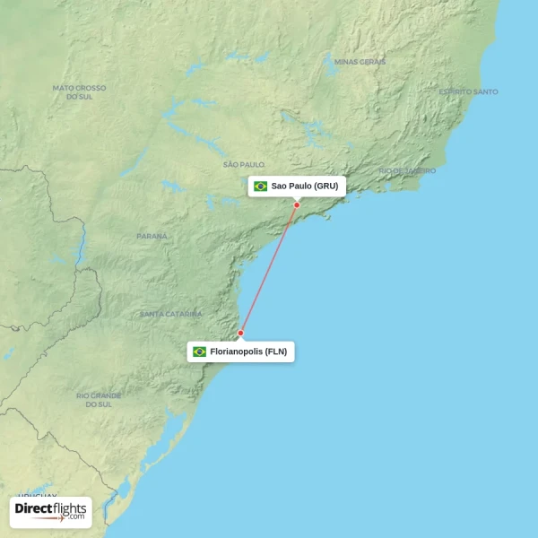 Sao Paulo - Florianopolis direct flight map