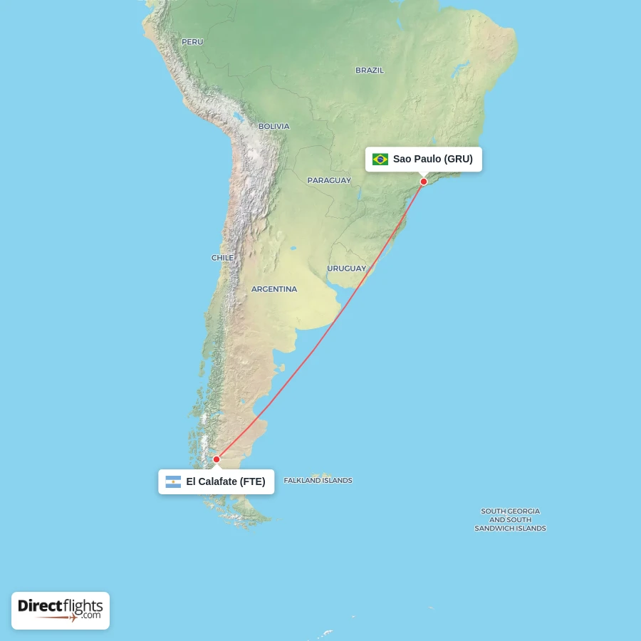 GRU - FTE route map