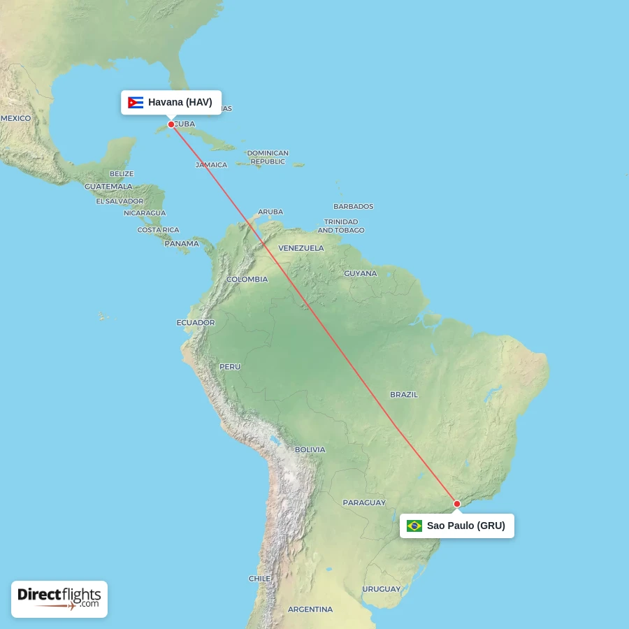 GRU - HAV route map