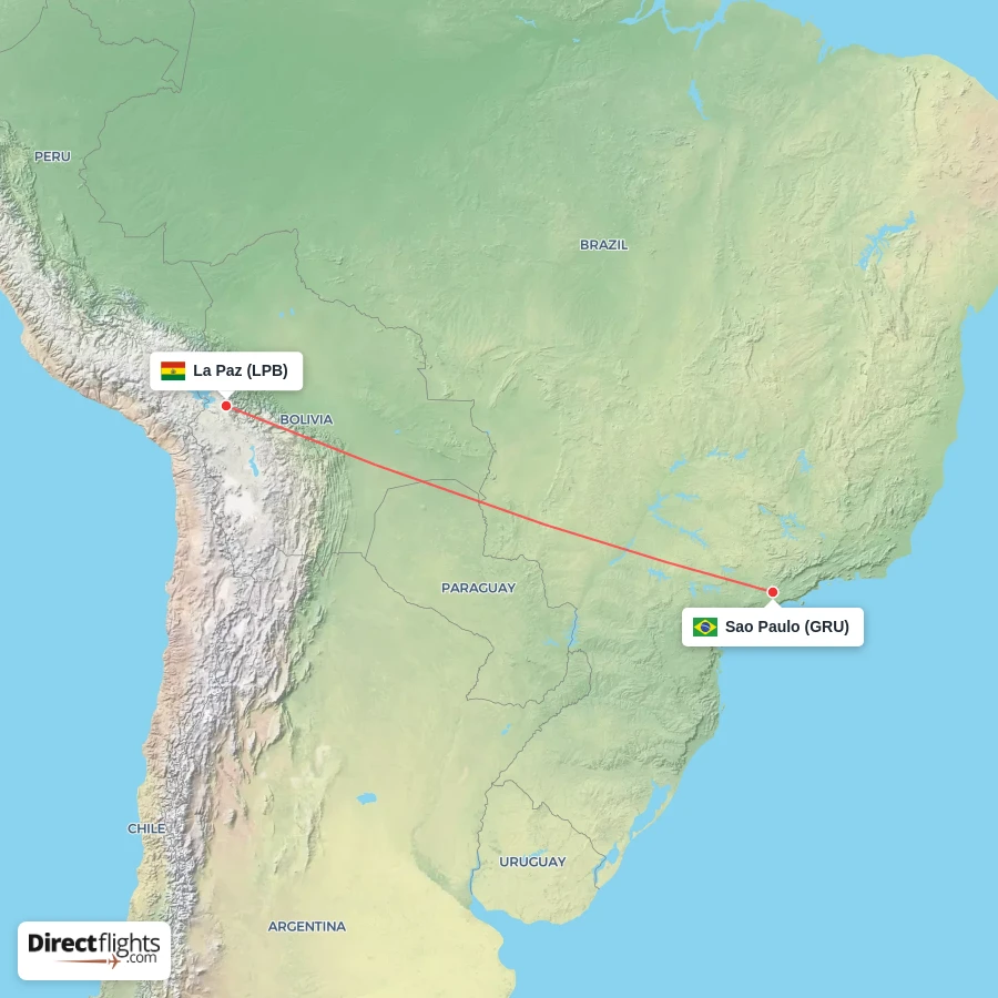 GRU - LPB route map