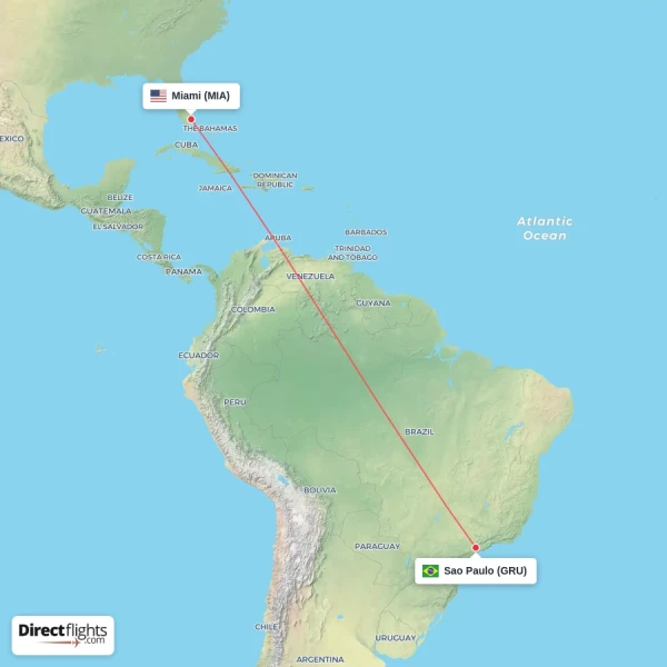 Sao Paulo - Miami direct flight map
