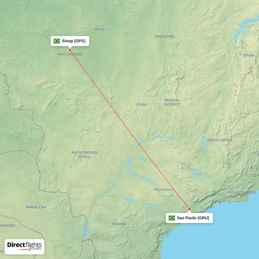 GRU - OPS route map