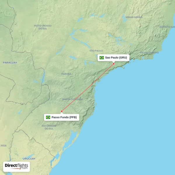 Sao Paulo - Passo Fundo direct flight map