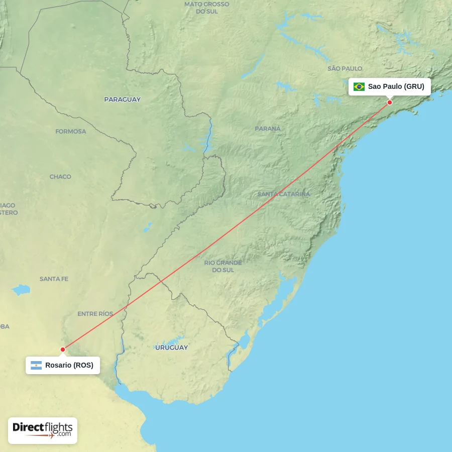 GRU - ROS route map
