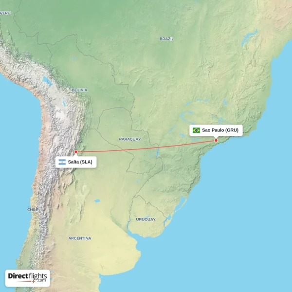 Sao Paulo - Salta direct flight map
