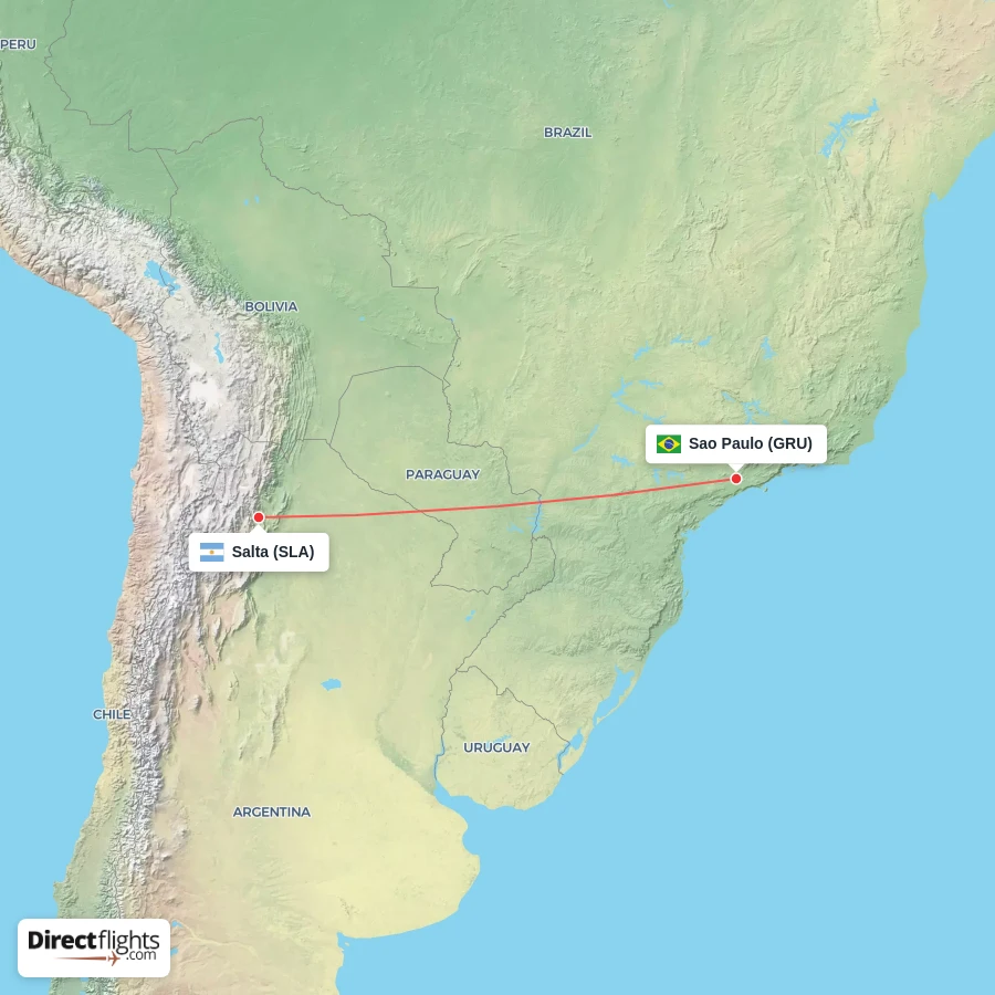 GRU - SLA route map