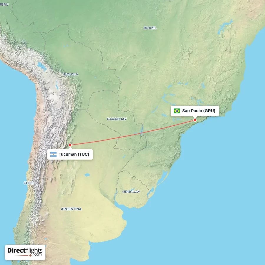 GRU - TUC route map