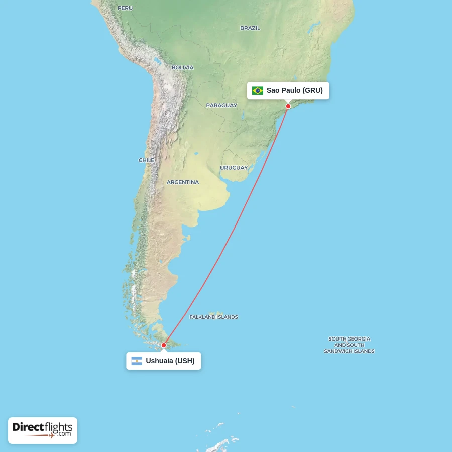 GRU - USH route map