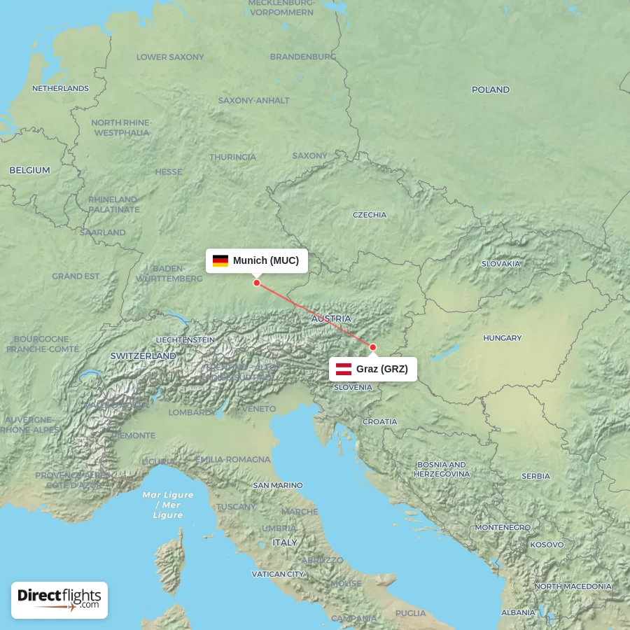 GRZ - MUC route map