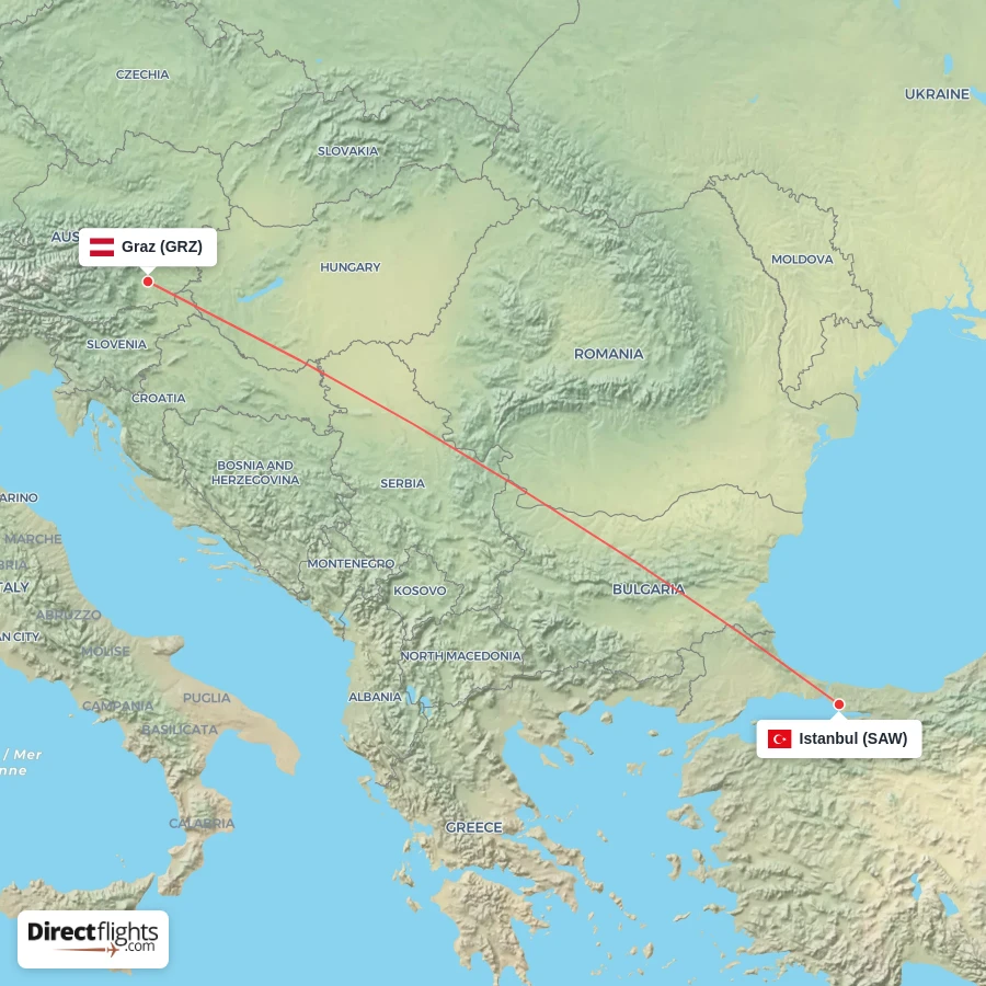 GRZ - SAW route map