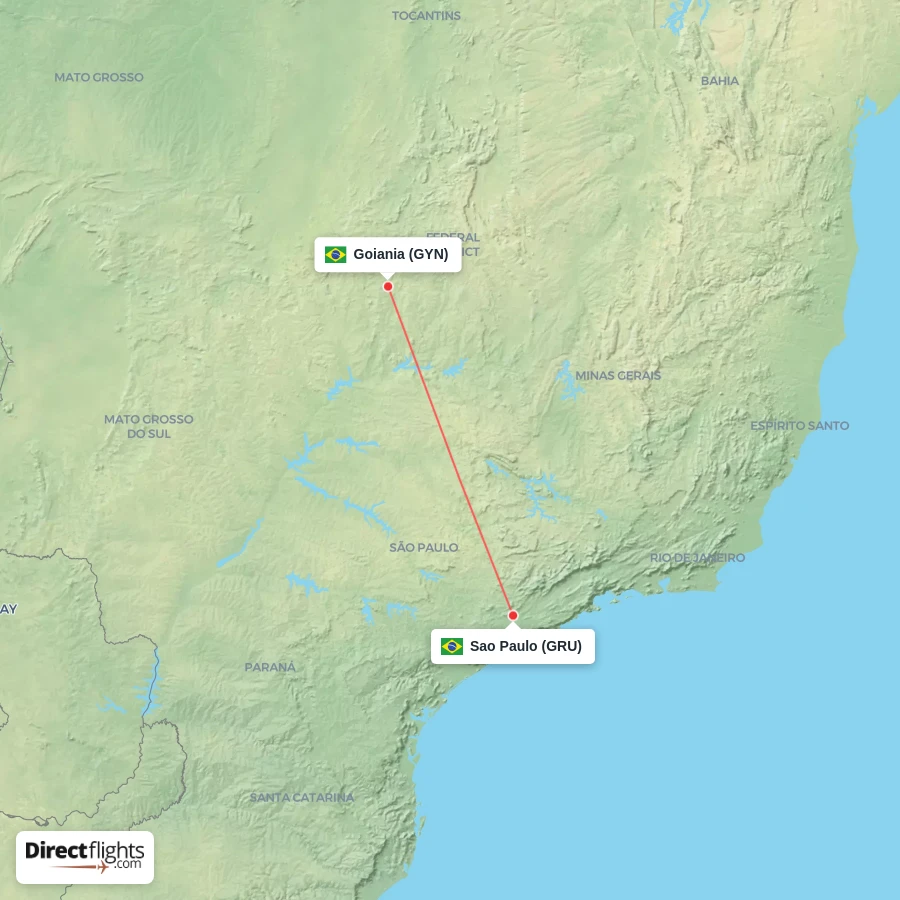 GYN - GRU route map