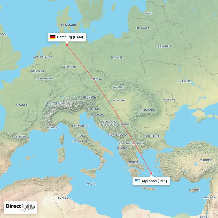 HAM - JMK route map