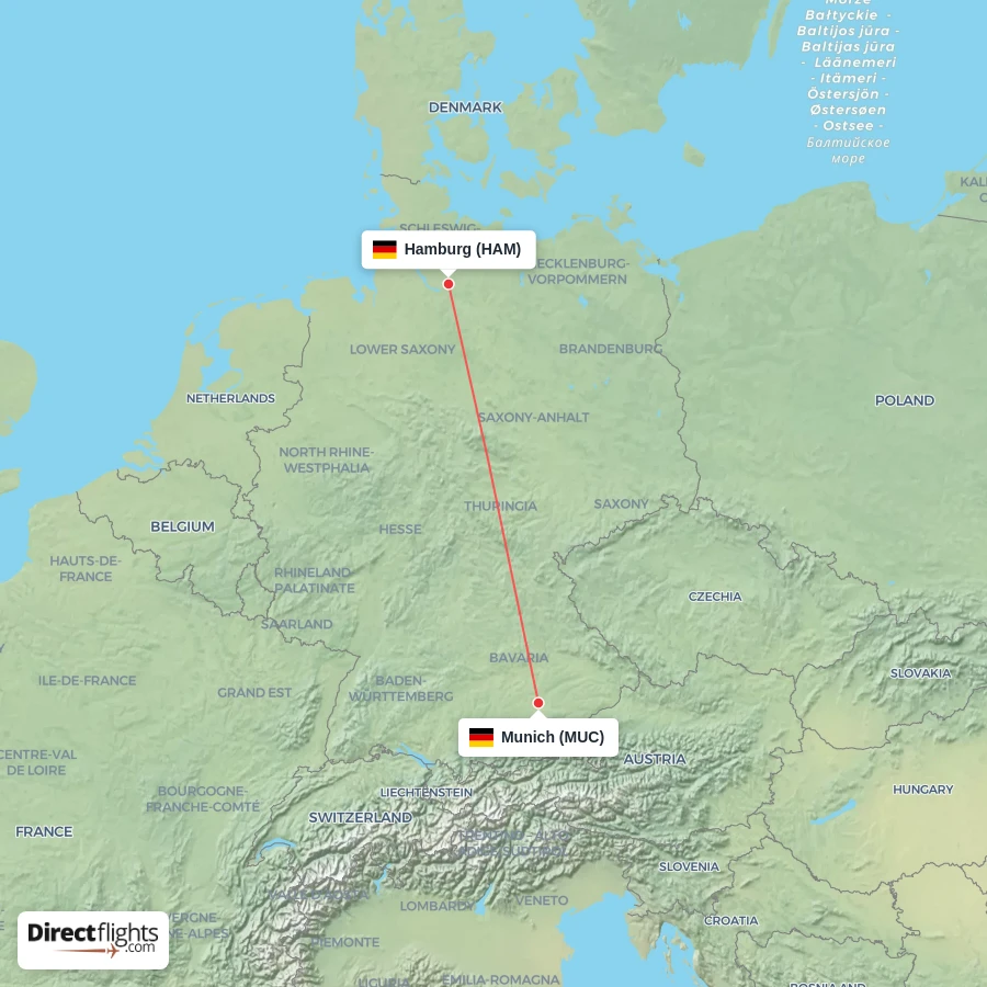 HAM - MUC route map